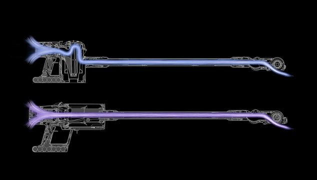 Dyson V11 Animal
