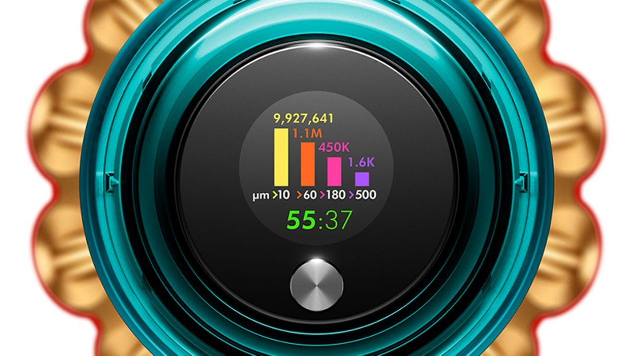 Dyson V15 Detect Absolute
